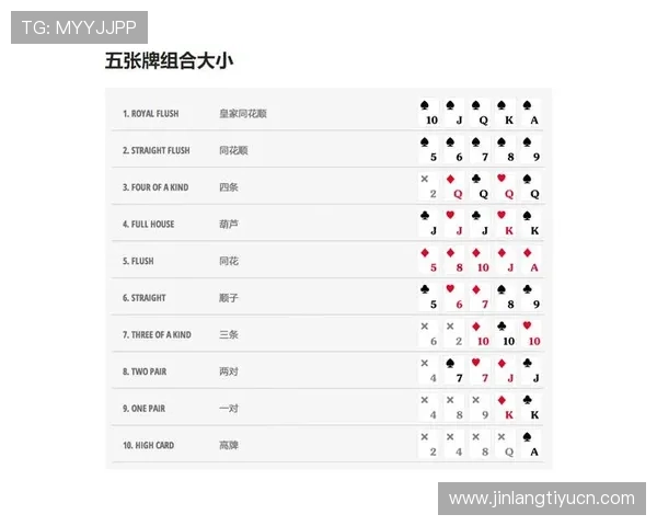 全面解析滚球全场独赢的规则细节及实战技巧提升胜率