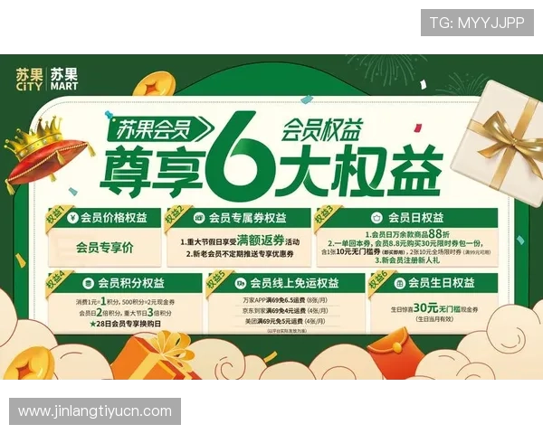 九鼎体育会员权益：专属优惠、积分兑换及个性化定制服务全介绍