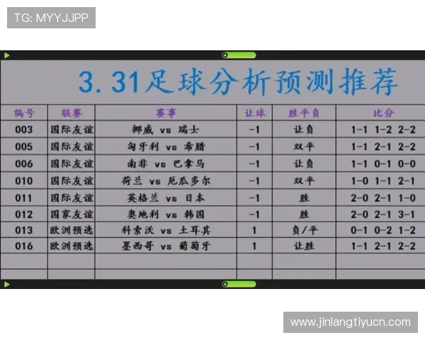 球探比分足球即时比分直播提供最全面的足球比赛实时数据和详细赛况分析