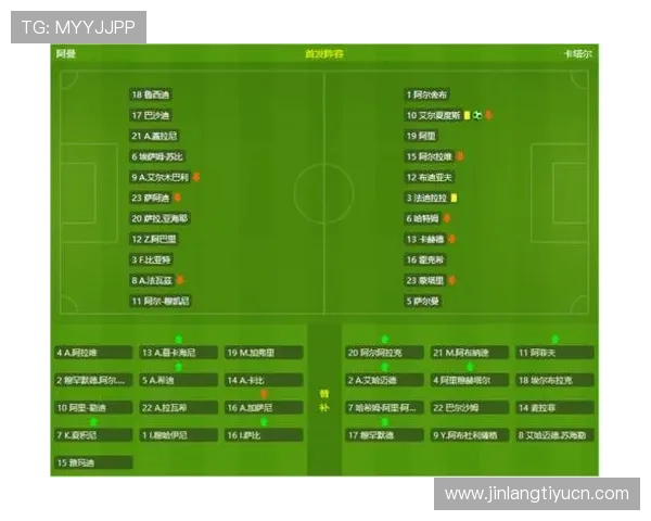 足球比分实时刷新，球探网为用户提供最全面的比赛结果和数据分析