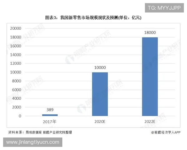博万体育中国：分析平台的支付方式多样性及快速提现服务优势