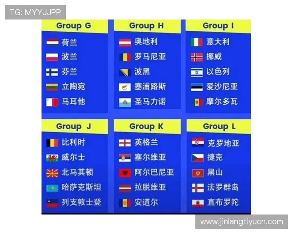 2026年世界杯预选赛积分榜最新排名详细分析,帮助球迷掌握各队最新积分和晋级形势 2026年世界杯预选赛积分榜最新排名详细分析,帮助球迷掌握各队最新积分和晋级形势