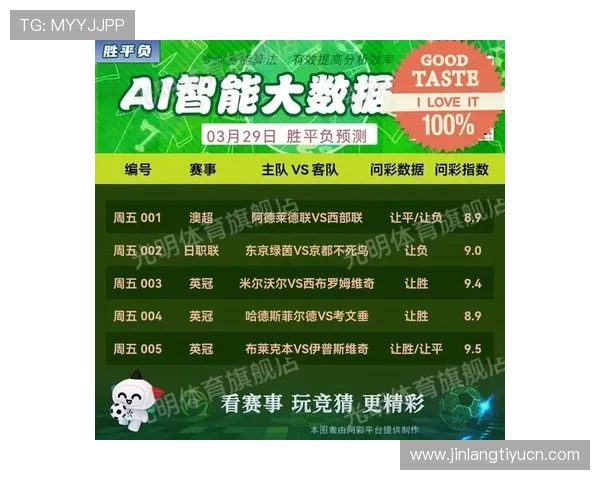 最新足球竞猜赛果详细统计,提供专业数据分析助你精准预测比赛胜负 最新足球竞猜赛果详细统计,提供专业数据分析助你精准预测比赛胜负