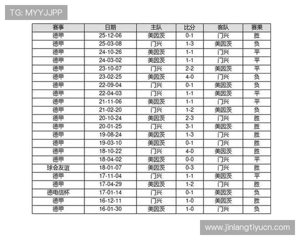 中国足彩网竞彩官网足彩结果查询及世界杯比赛实时数据全面解读 中国足彩网竞彩官网足彩结果查询及世界杯比赛实时数据全面解读